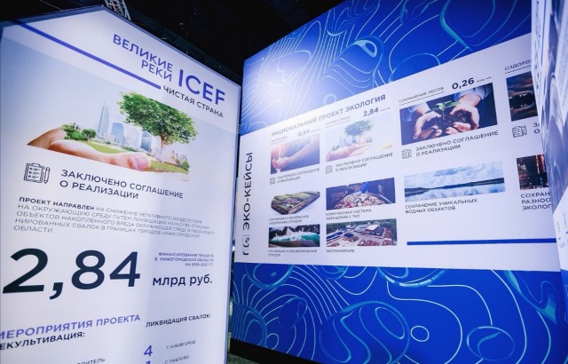 Международный научно-промышленный форум "Великие реки – 2020" открылся в Нижегородской области в онлайн-формате