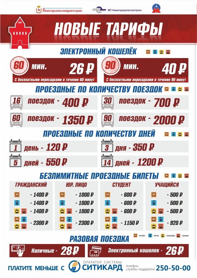 Стоимость проезда в общественном транспорте Нижнего Новгорода c 15 августа увеличена до 28 рублей