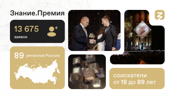 Четыре региона ПФО вошли в ТОП-10 по количеству заявок на главную просветительскую награду России &quot;Знание.Премия-2023&quot;