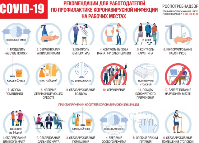 Почти 1,2 тыс. нижегородских предприятий получили подтверждения на работу за сутки