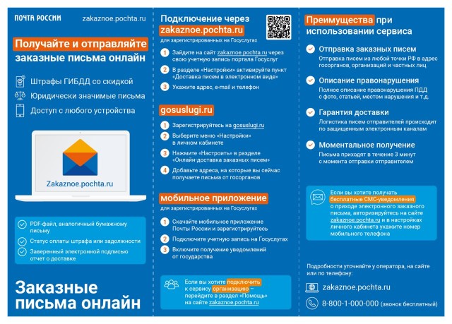 Штрафы за нарушения ПДД теперь будут приходить в электронном виде в Нижегородской области