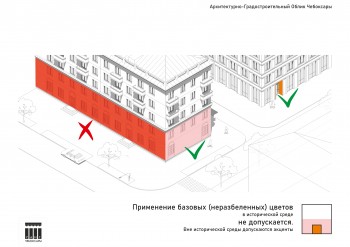 Требования к архитектурно-градостроительному облику зданий утвердили в Чебоксарах