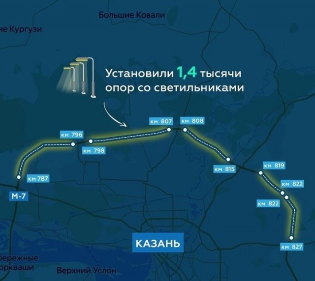 Тридцать линий освещения установили на трассе М-7 в Казани