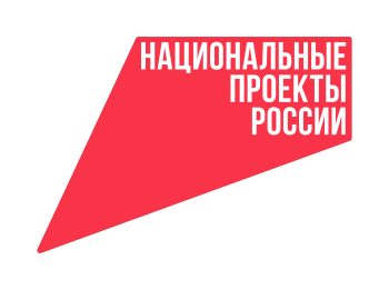  Голосование за объекты благоустройства в Кировской области начнется в марте