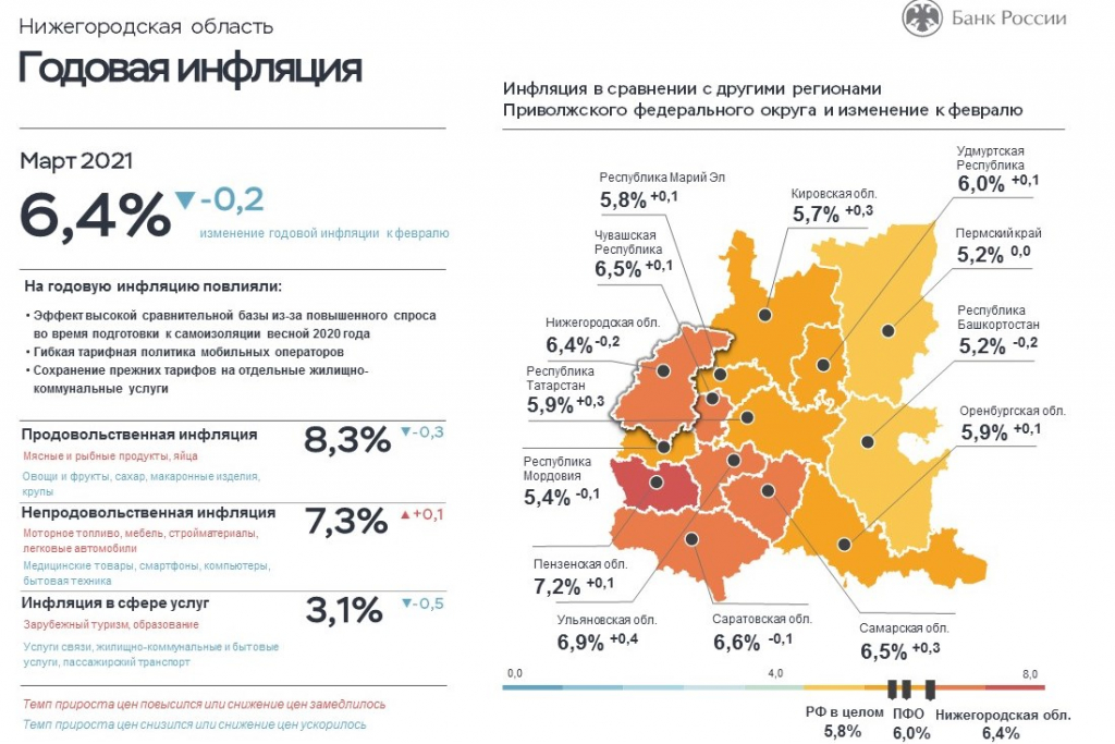 Инфляция в Нижегородской области в марте 2021г.jpg